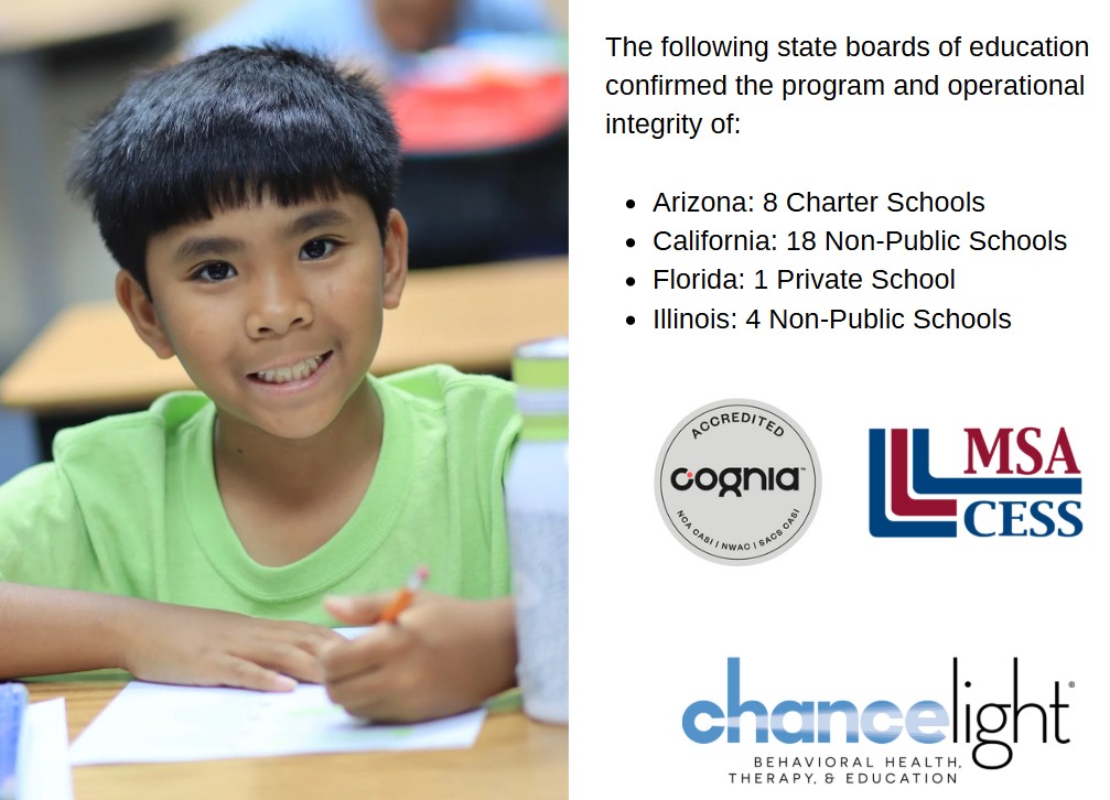 photo of child at desk next to verbiage: The following state board of education confirmed the program and operational integrity of; AZ: 8 charter schools, California: 18 non-public schools, Florida: 1 private school, Illinois: 4 non-public schools, followed by cognia, MSA Cess, and ChanceLight logos